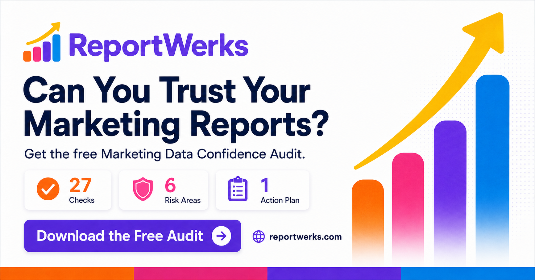 ReportWerks Marketing Data Confidence Audit dashboard preview